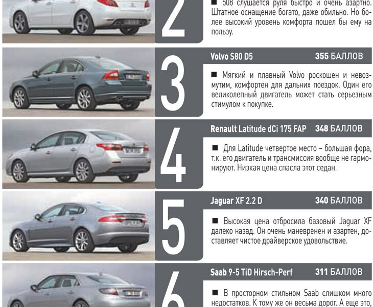 Mitsubishi Pajero Sport получит дизайн в духе Outlander