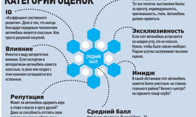 Сюрприз от часовщиков