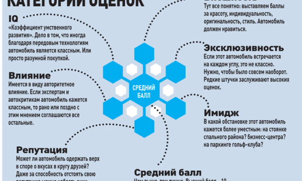 Сюрприз от часовщиков