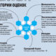 Сюрприз от часовщиков