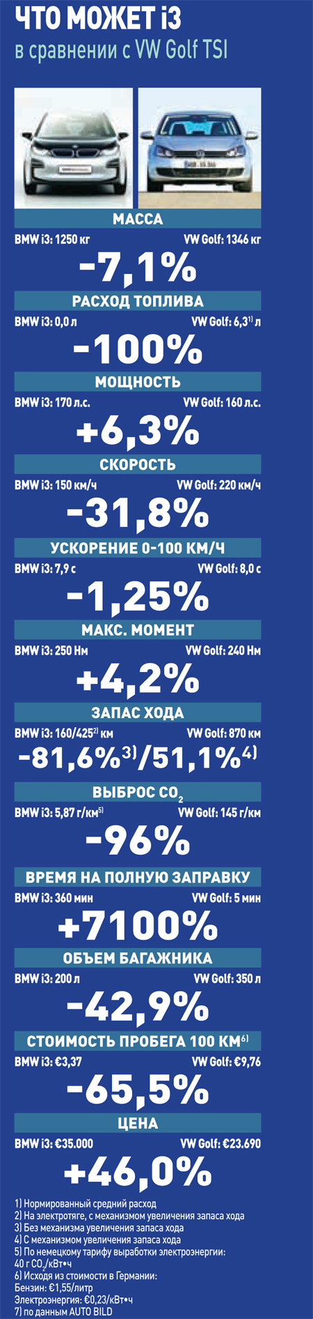 Porsche Panamera Stingray презентуют в Москве и в Монако