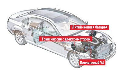 RENAULT ПРИХОДИТ В ВИТЕБСК!