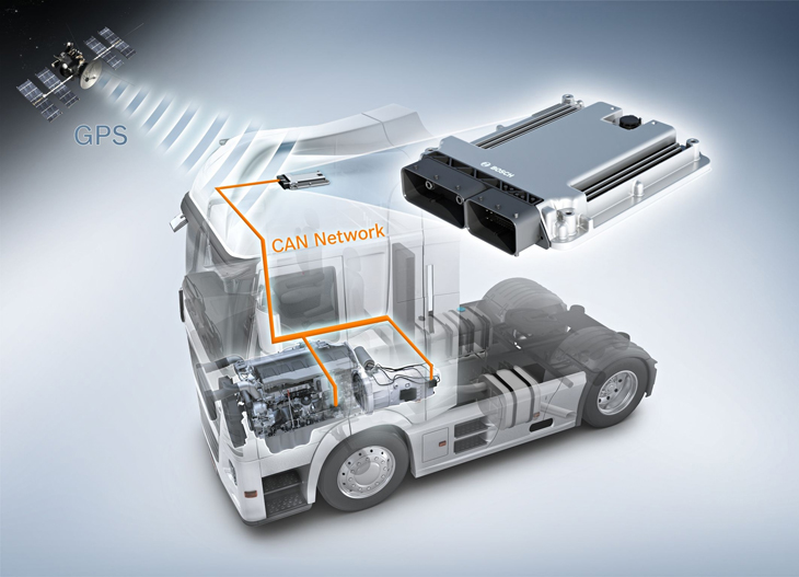 Bosch представляет инновационную систему Eco.Logic motion