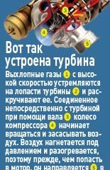 Белорусские журналисты поработали на АЗС «Газпромнефть»