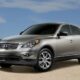 Infiniti EX35 получил высшую оценку в краш-тестах