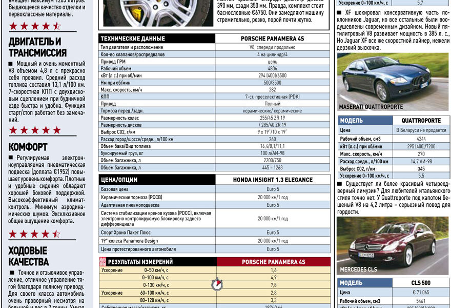 Bosch АвтоСервис в Барановичах