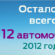 Весна пришла!