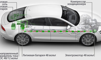У серийных моделей Audi появятся системы на 48 вольт