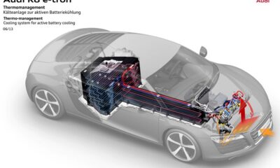 Audi: по электромобилю – каждый год