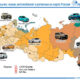 Названы модели - лидеры автомобильного рынка России