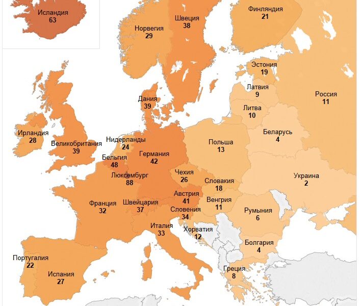 Безрадостная статистика