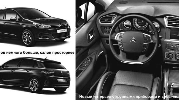 Citroеn отказывается от гидропневматической подвески