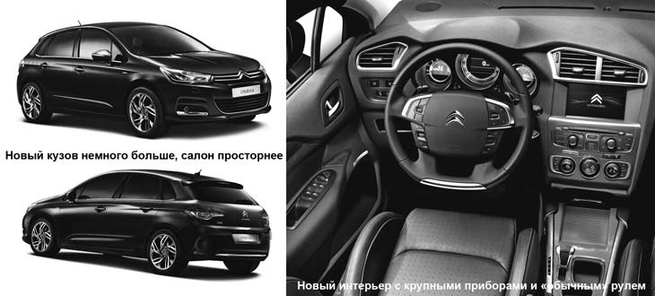 Citroеn отказывается от гидропневматической подвески