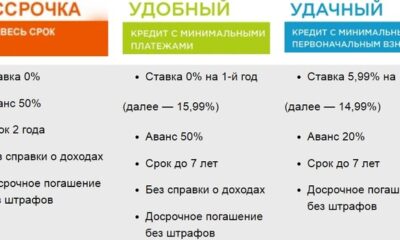 Citroen C4. Супер распродажа! 10 дней - не опоздайте! Настоящий седан!
