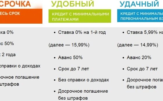 Citroen C4. Супер распродажа! 10 дней - не опоздайте! Настоящий седан!