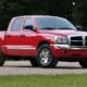 Chrysler отзывает 67 000 пикапов