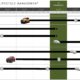 Экстерьер Jeep Grand Wagoneer: первые подробности