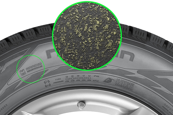 Nokian Tyres расширяет применение технологии арамидных боковин