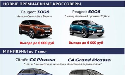 Большая распродажа в Peugeot и Citroen! Скидки до 10 000 рублей! Осталось 3 дня!
