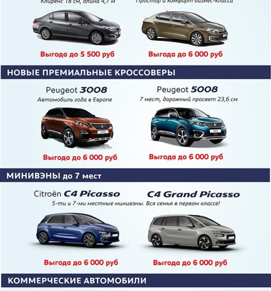 Большая распродажа в Peugeot и Citroen! Скидки до 10 000 рублей! Осталось 3 дня!