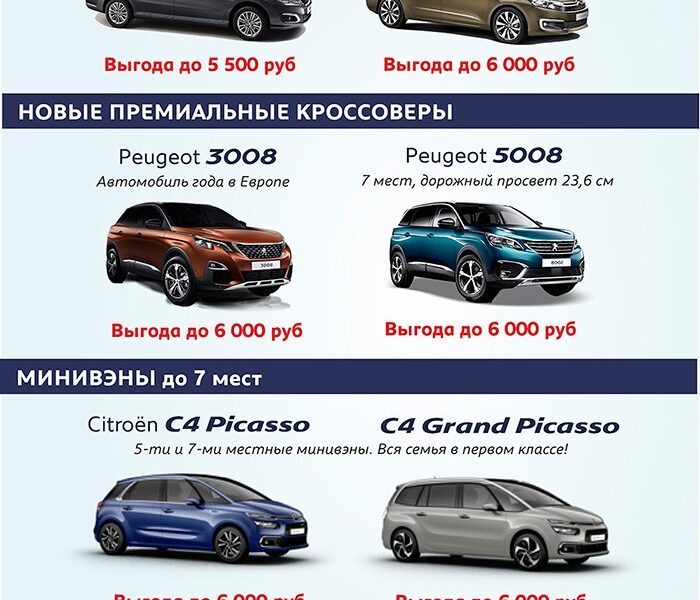 Большая распродажа в Peugeot и Citroen! Скидки до 10 000 рублей! Осталось 3 дня!