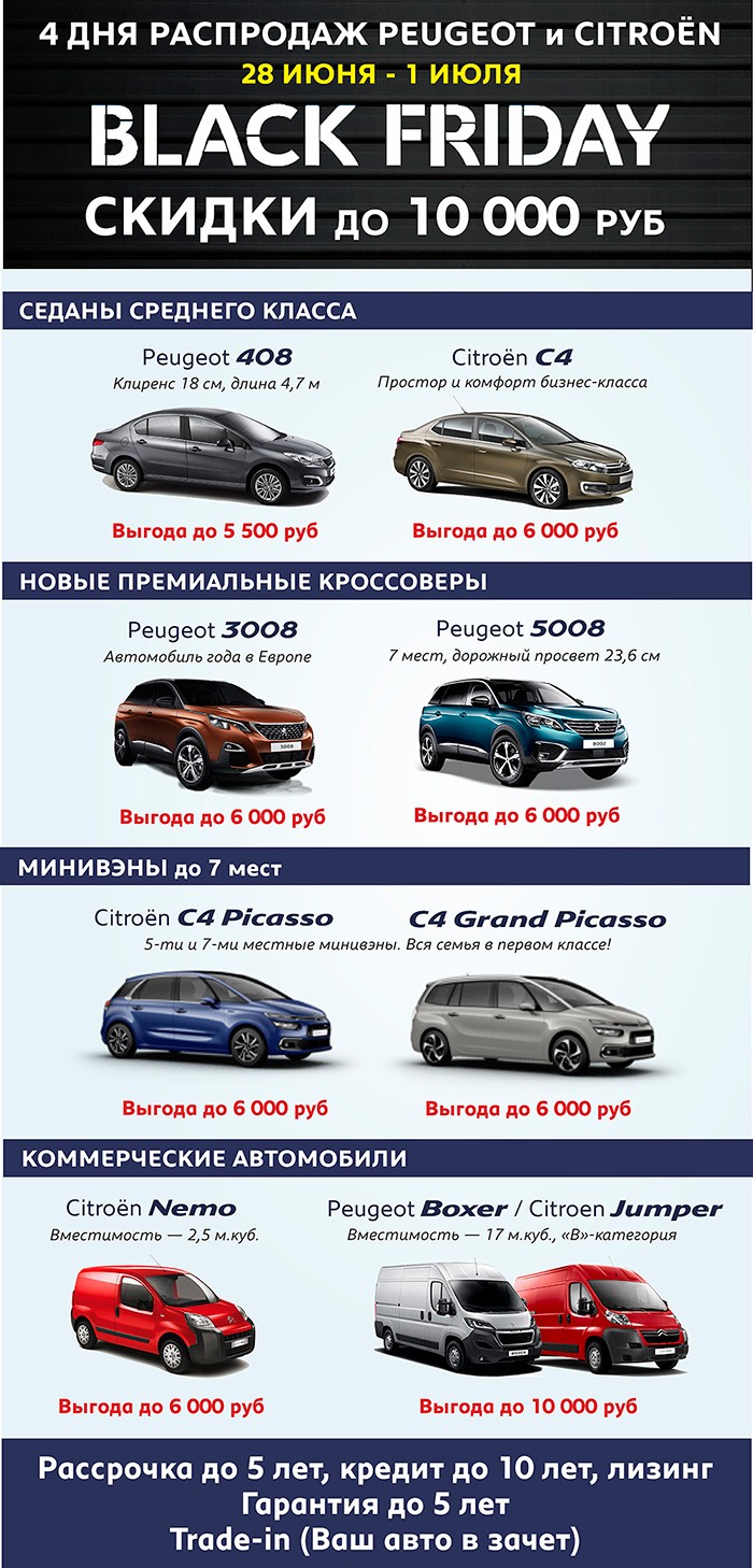 Большая распродажа в Peugeot и Citroen! Скидки до 10 000 рублей! Осталось 3 дня!