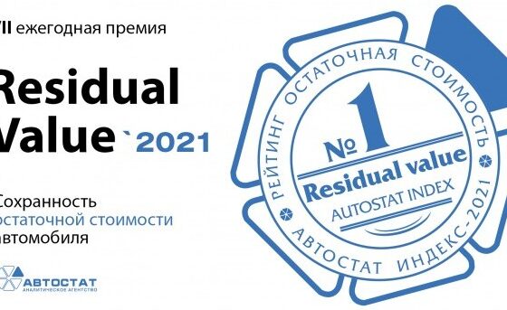 Победители и призеры