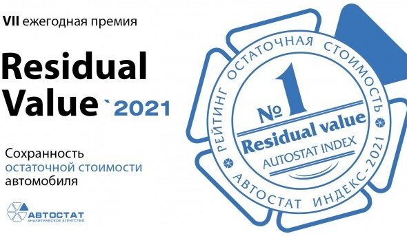 Победители и призеры