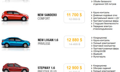 Программа Renault Plus: новый Sandero за 11 700 $