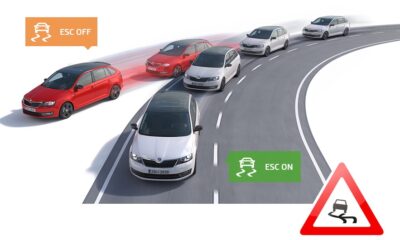 Три выгодных пути к новому автомобилю. Выбери свою SKODA уже в феврале