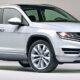 Пройдите тест-драйв Tiguan в новом формате!