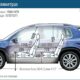 Ценовая бомба от Volkswagen: кроссовер Tiguan – от 26 445$