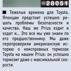 Расход топлива Toyota Prius после пробега длиной 5555 км составил 2