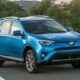 Обновленный Toyota RAV4 скоро дебютирует в Нью-Йорке