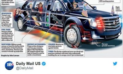 Cadillac подготовил новый лимузин для Дональда Трампа