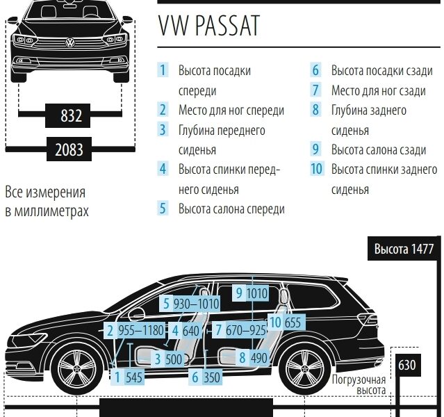 Volkswagen Touareg снова доступен в Беларуси