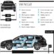 Volkswagen Touareg снова доступен в Беларуси