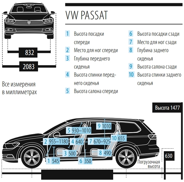 Volkswagen Touareg снова доступен в Беларуси