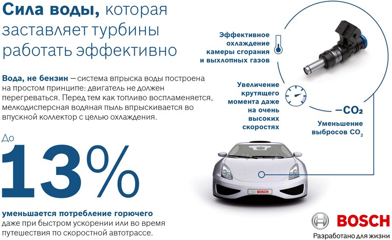 Инновационная система Bosch позволяет уменьшить потребление бензина вплоть до 13%